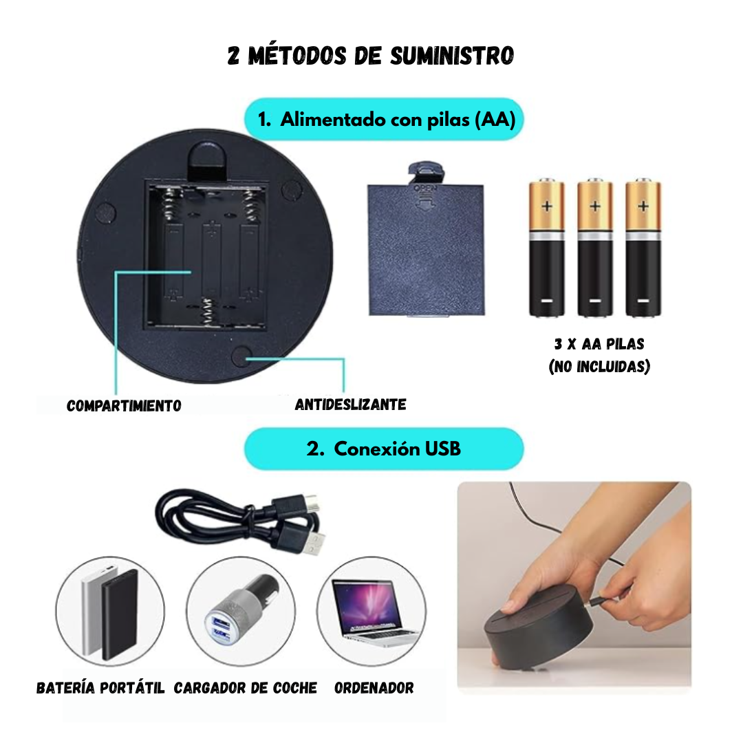 Lámpara Dragon Ball LED